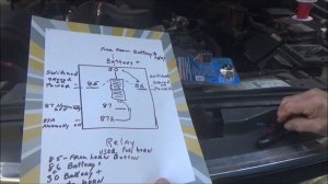 Installing A  Horn Bypass Button In My 1996 Chevy Tahoe