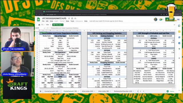 Stat Diggers: UFC Vegas 61 Deep Dive