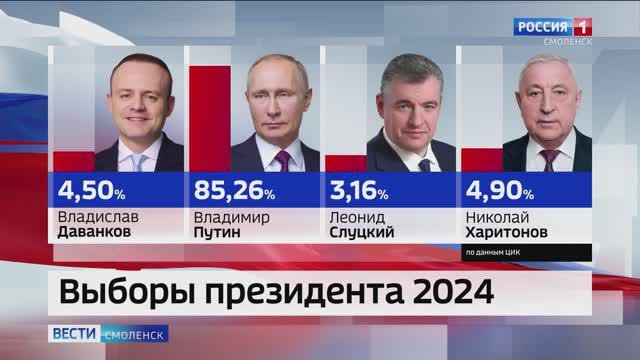 Как оценивают прошедшую избирательную кампанию в Смоленской области