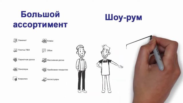 ПетроПол. Полы в ритме жизни. Напольные покрытия. смотреть онлайн