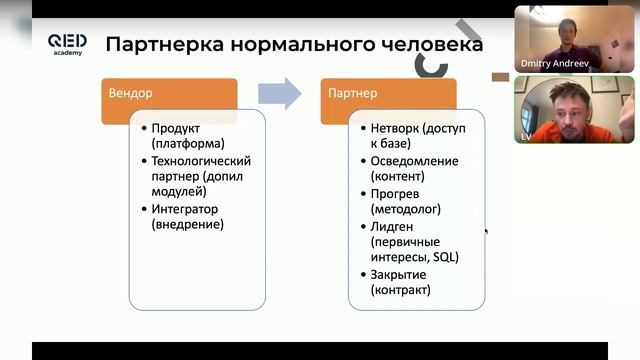 Вебинар "Реактивация партнёрских программ. Разбор кейса"