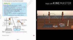 10.2.2 How do acid & base react with metal