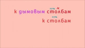 ОГЭ. Задание 4: согласование, управление, примыкание. Алгоритм выполнения задания