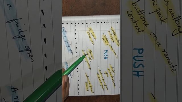 Examples of push and pull смотреть онлайн