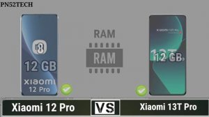 Xiaomi 12 Pro Vs Xiaomi 13T Pro #Pn52tech.