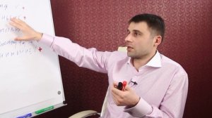 Нравлюсь ли я мужчине? Как понять? (часть 2)