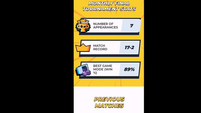 World Finals Day 2 Best Predictions - Easy 450+ points in Day 2 World Finals - Free Skin 🐱🐱 смотреть онлайн