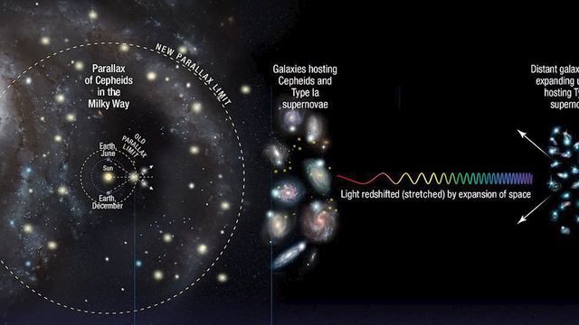 Top 10 Scary NASA Discoveries Made By The James Webb Telescope