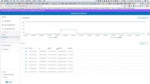 Docker Swarm Resiliency