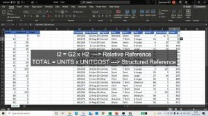 Data Visualization - Excel Tables