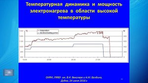 Холодный ядерный синтез – семинар профессора Эдуарда Цыганова в  ОИЯИ