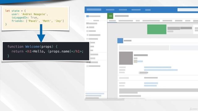 Component Architecture | Complete React Developer in 2020 (w Redux, Hooks, GraphQL)