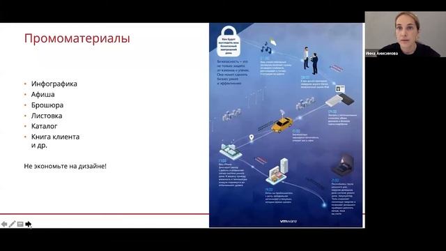 Конкурентный маркетинг для увеличения продаж смотреть онлайн