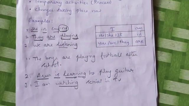 Spoken English Class | Easy Method | Part 2 Tenses смотреть онлайн