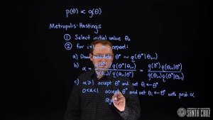 Understanding Metropolis-Hastings algorithm