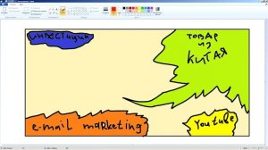 Как активировать мозг / Как заставить мозг думать / Мозг и его возможности