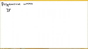 Урок 4 - Сетевые сервисы