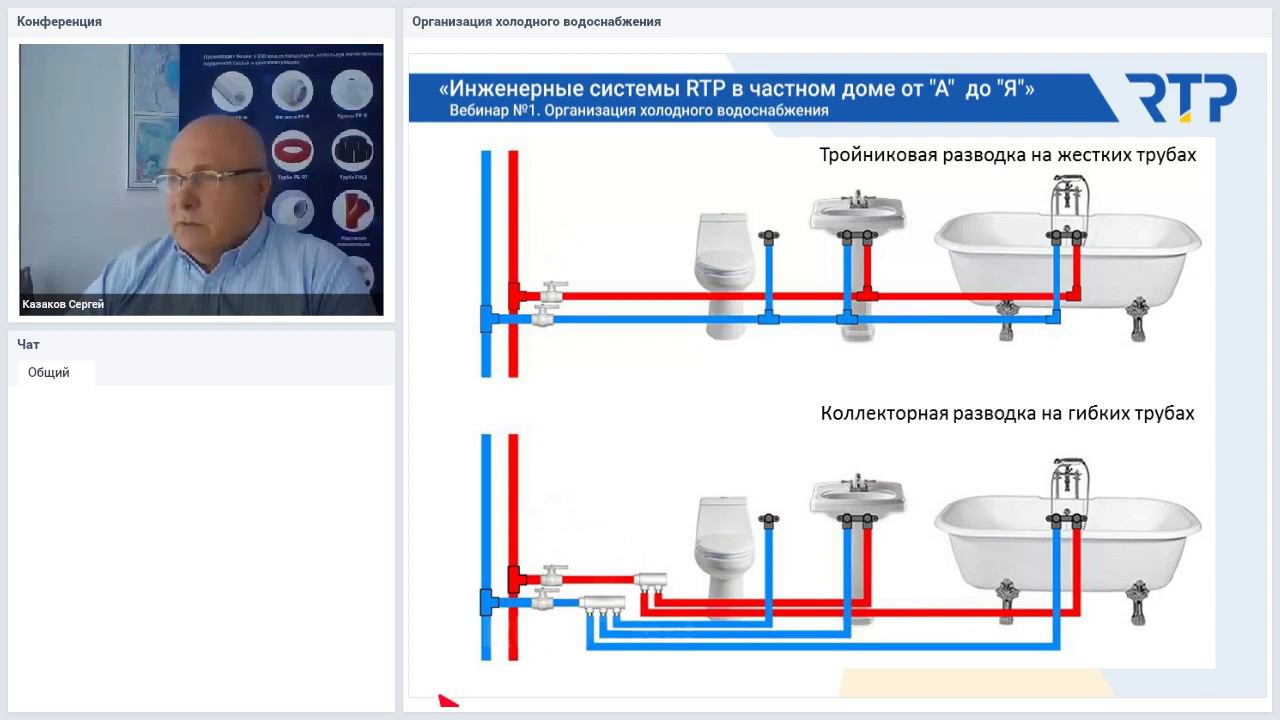 Вебинар Организация холодного водоснабжения. Инженерные системы RTP в частном доме от А до Я