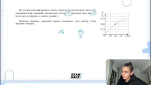 На рисунке изображён фрагмент графика зависимости относительного числа N/N0 распавшихся - №28201