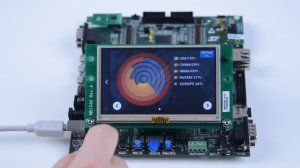 TouchGFX Demo on STM32F429 Evaluation Board with a 4.3" Display