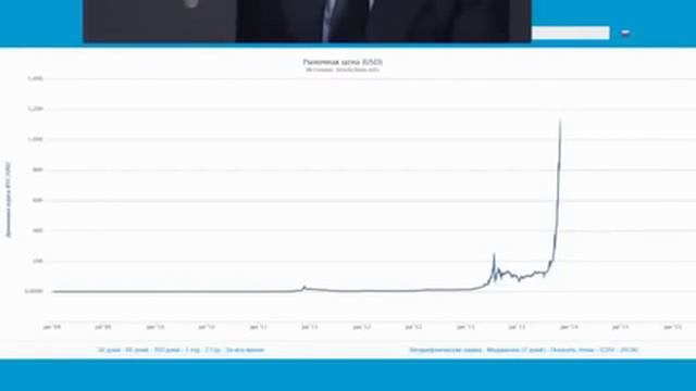 Прошел год.Вся горькая правда про компанию ONELIFE Жесть! Смотреть до конца! смотреть онлайн