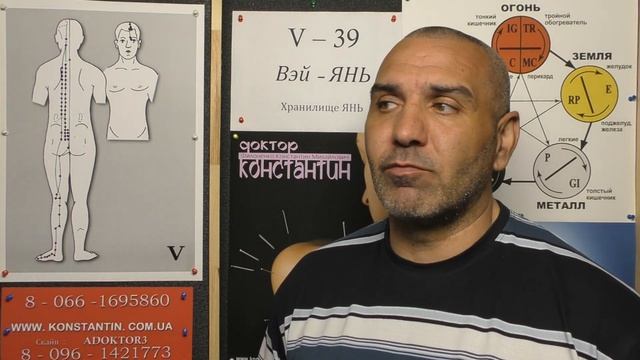 Вздутие Живота. Помощь Точками.