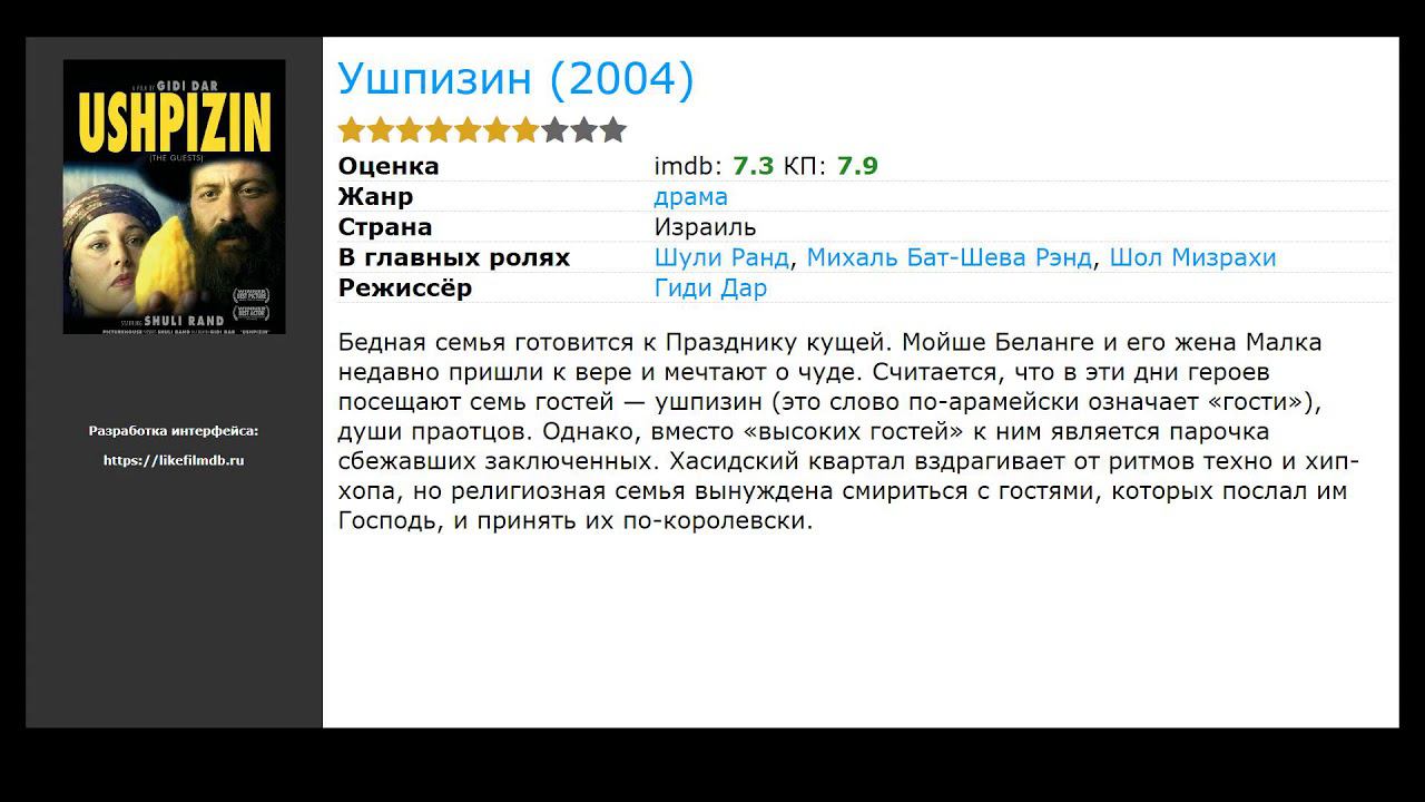 20 лучших фильмов про благотворительность