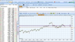 Нефть снизилась на новостях