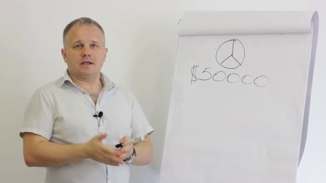 Финансовая грамотность. Личный финансовый план: что это такое и для чего он нужен? [FinIQ School]