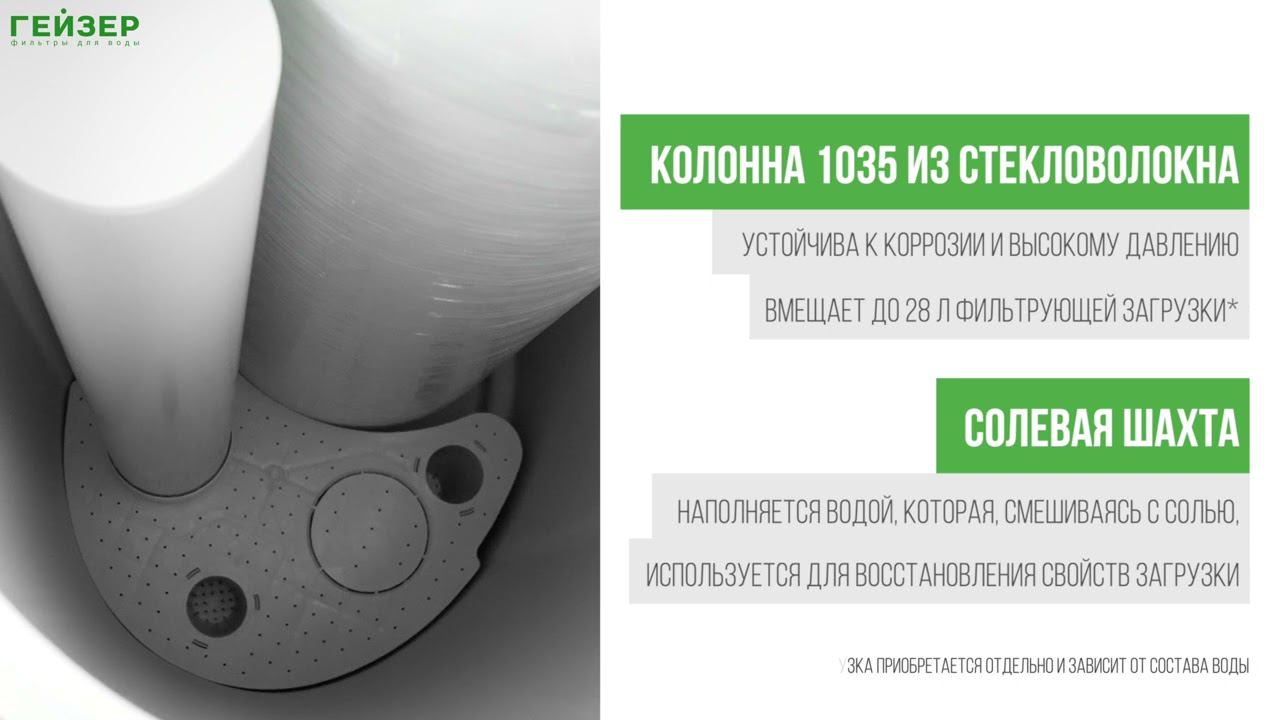 Корпус Гейзер Aquachief 1035 Cabinet (R1500EO) смотреть онлайн