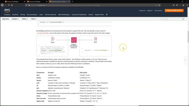 Amazon EventBridge - How to filter events смотреть онлайн