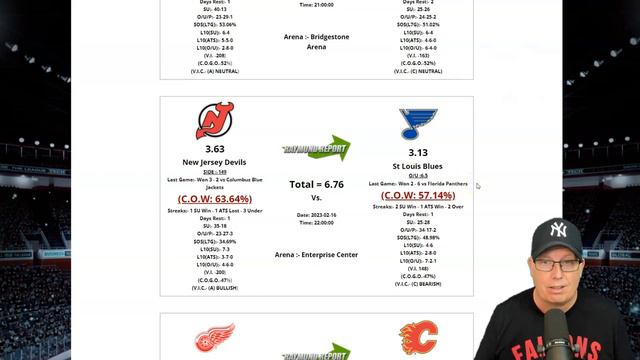 Free NHL Predictions 02/16/23 - Raymond Report Hockey Betting Show!