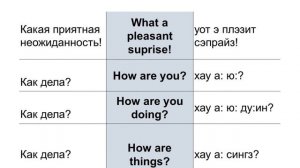 01   ПРИВЕТСТВИЕ (РАЗГОВОРНИК АНГЛИЙСКОГО ЯЗЫКА)