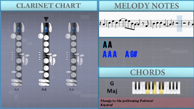 How to play Desperado by Eagles on Clarinet (Tutorial) смотреть онлайн