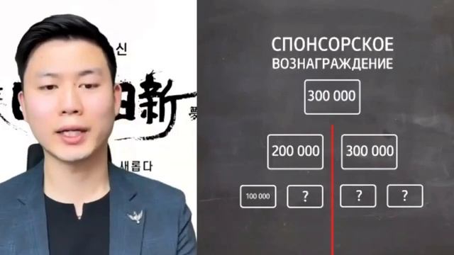 Маркетинг план Атоми  МШР Владимир Ан смотреть онлайн