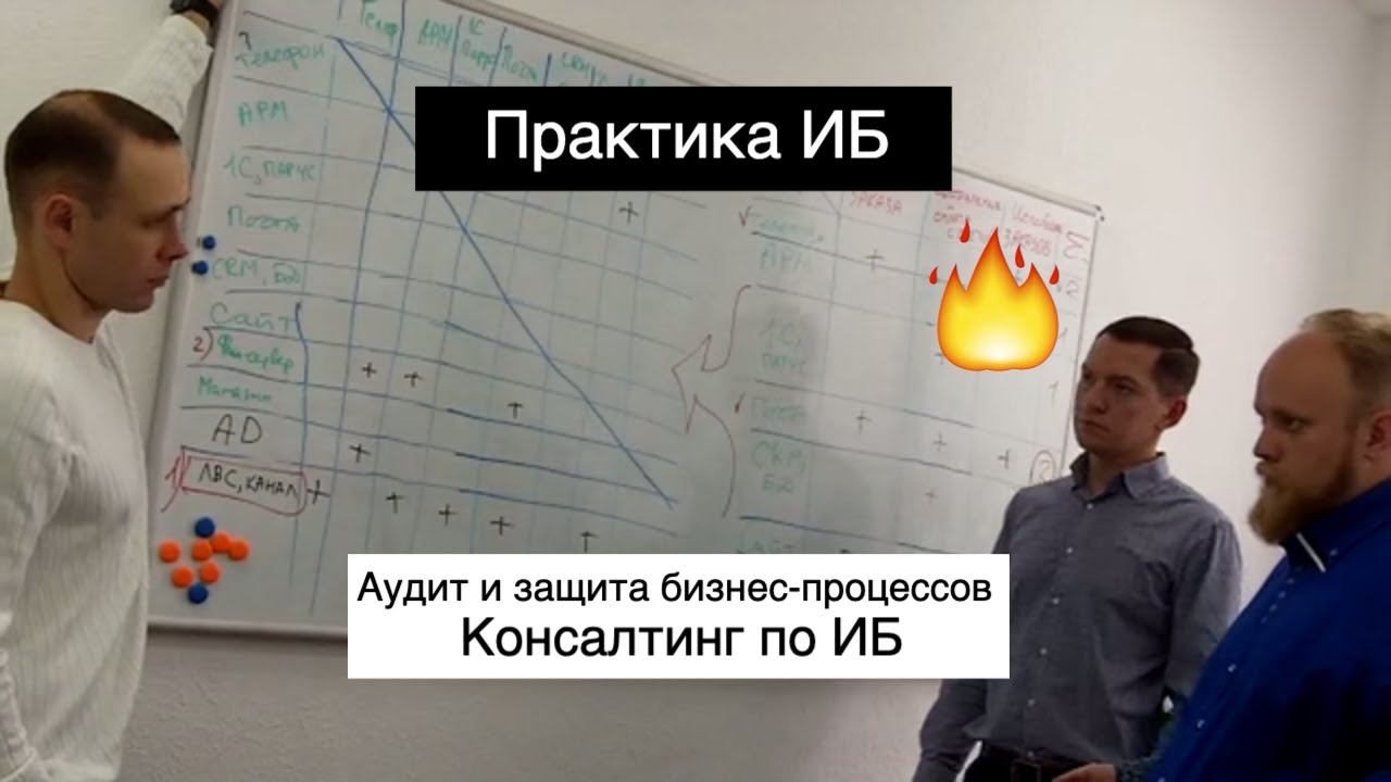 Модель и риски безопасности для малого бизнеса - консалтинг по защите информации часть 2-практика