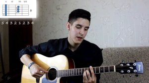 МЫ - ВОЗМОЖНО (Кавер под гитару) + Аккорды, бой, разбор песни