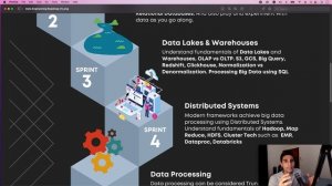 DATA ENGINEERING ROADMAP