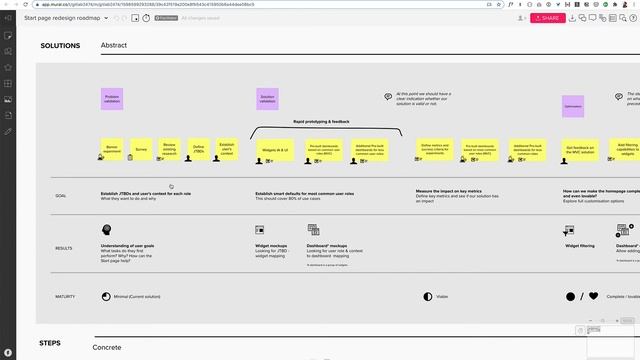 GitLab Start page redesign strategy walkthrough смотреть онлайн