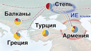 От Кавказа до Балкан – генетическая история и индоевропейские языки