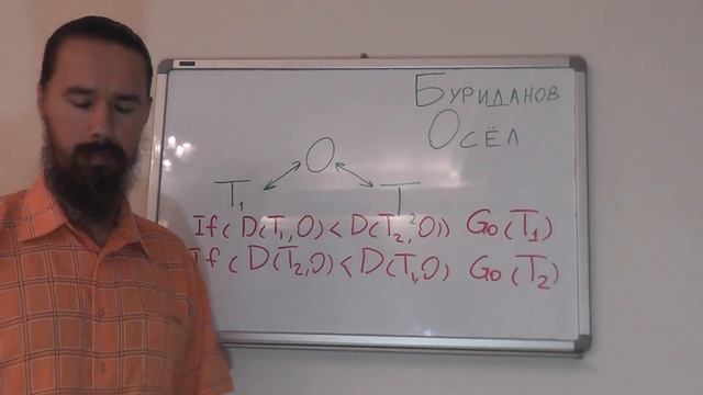 Буриданов осёл