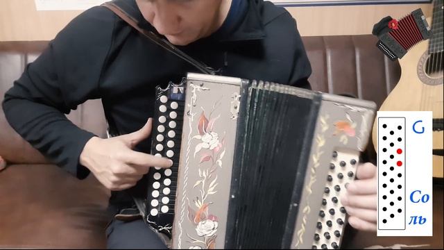 РАЗБОР  Тони Иги - Астрономия | Tony Igy - Astronomia