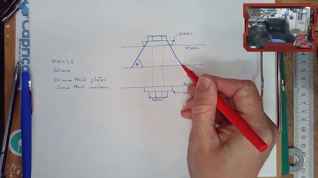 Shigley 8 | Bolt and Member Stiffness Example смотреть онлайн