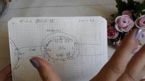 ПОДРОБНЫЙ МАСТЕР-КЛАСС на свитшот спицами в технике реглан погон/ Расчеты /Росток / часть #1