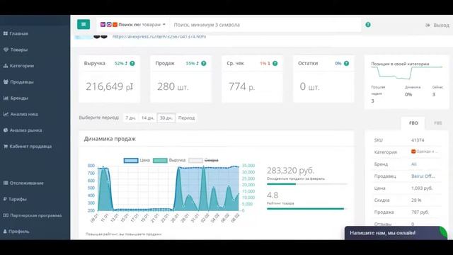 Продажи зимней одежды для собак на Aliexpress. Аналитика маркетплейса смотреть онлайн