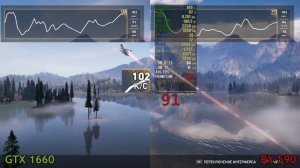 GTX 1660 vs RX 590