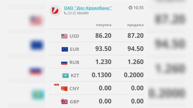 Бугунку курс валют, Рубль, Доллар, Евро,Тенге,Фунт.9-Январь 😱🔥📊