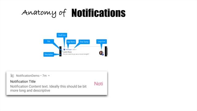 Android Notifications - Part 1, Introduction to Notifications смотреть онлайн