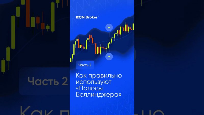 Как использовать “Bollinger bands”? #форекс #ecn