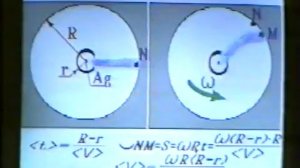 Модель опыта Штерна. Физика 10 класс